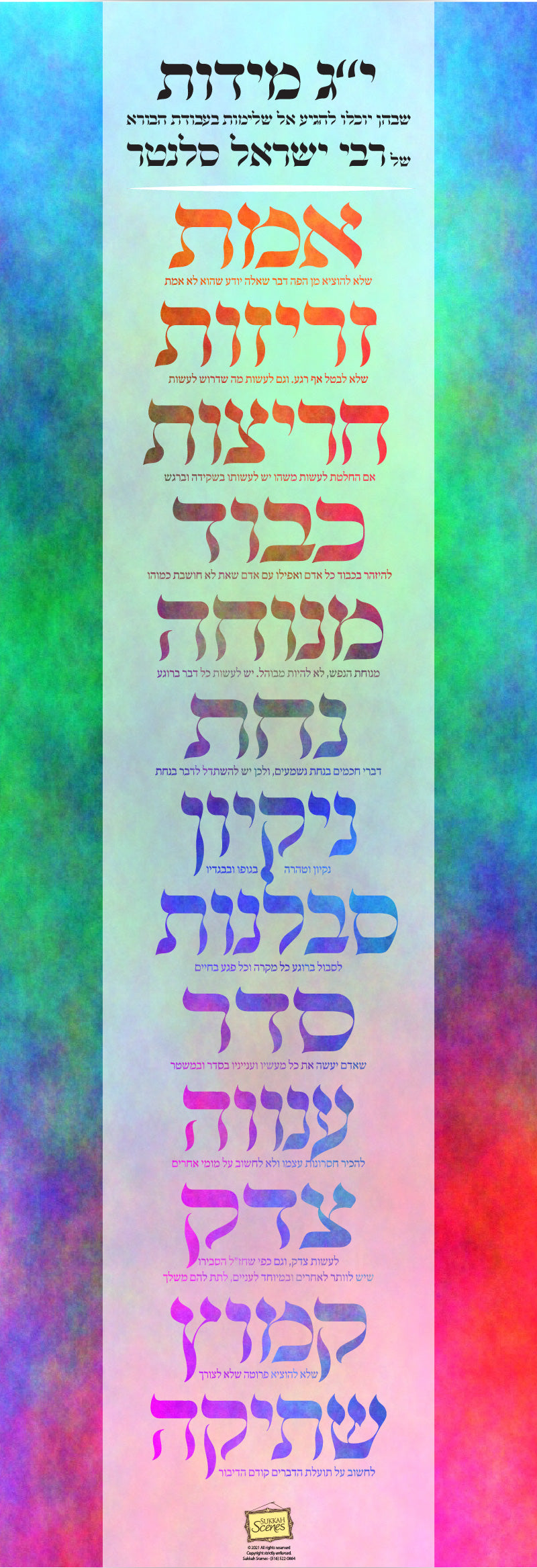 13 Middos of Rav Yisroel Salanter